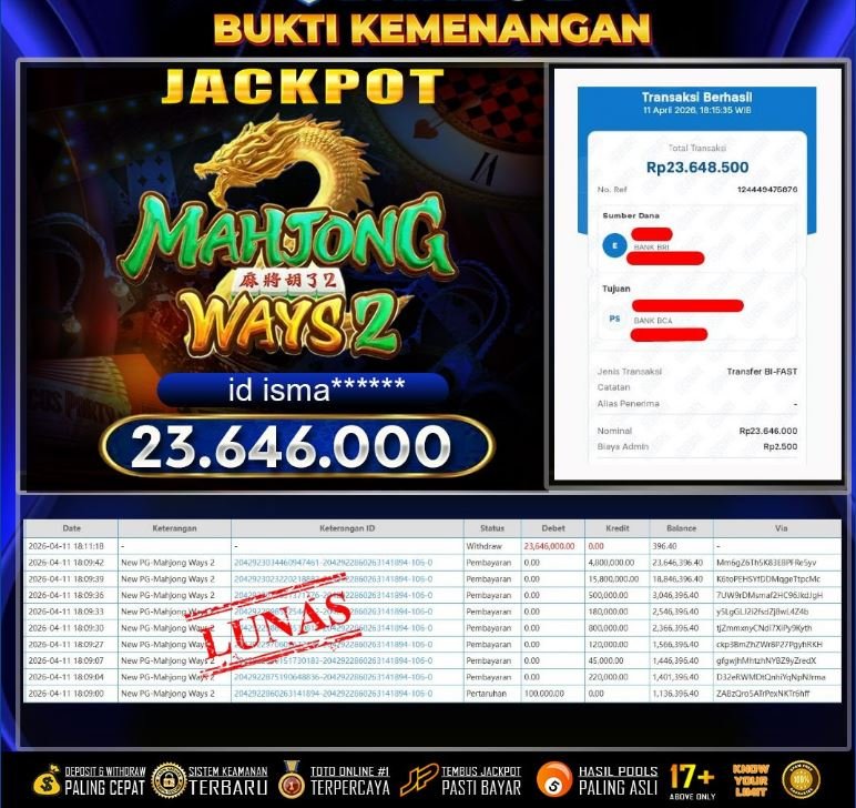 GOKUTOGEL : Bukti Pembayaran JP24